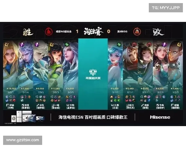 苏州 KSG 速推首局!萝卜大王夏洛特强势 carry 苏州 KSG 速推首局!萝卜大王夏洛特强势 carry